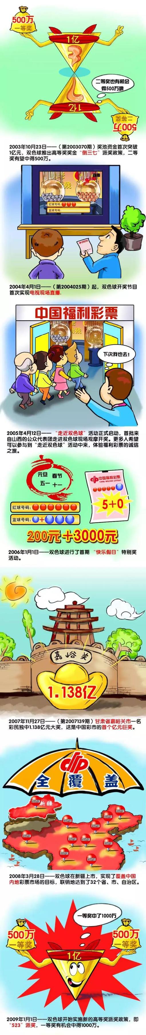 首映礼直播的总播放量超过100万，并以超过600万的热度登上了快手的热搜榜第二名